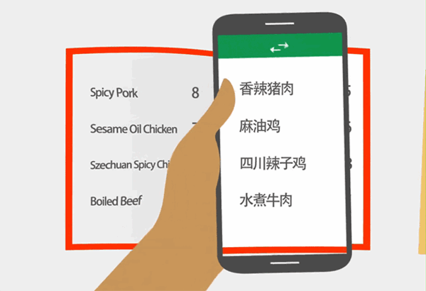 谷歌翻译_网易有道词典_kindle英汉词典下载
