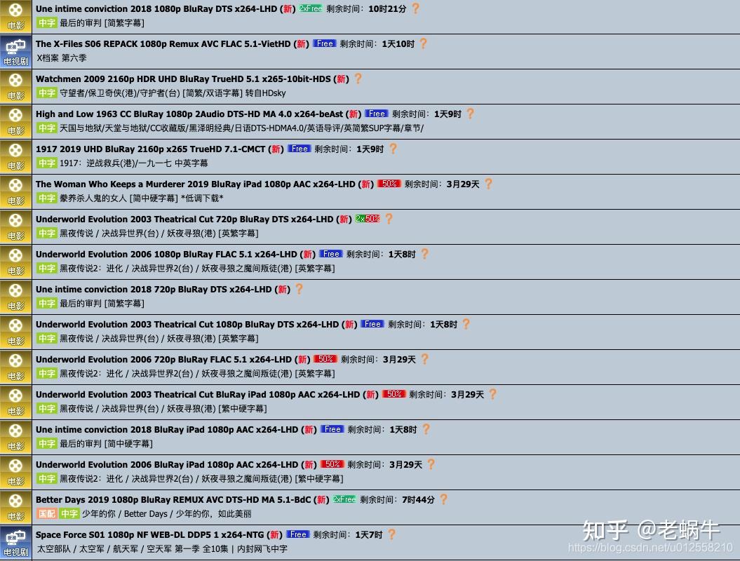 PT下载_pt下载_BT种子