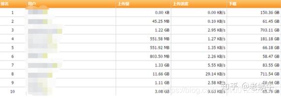 PT下载_pt下载_BT种子