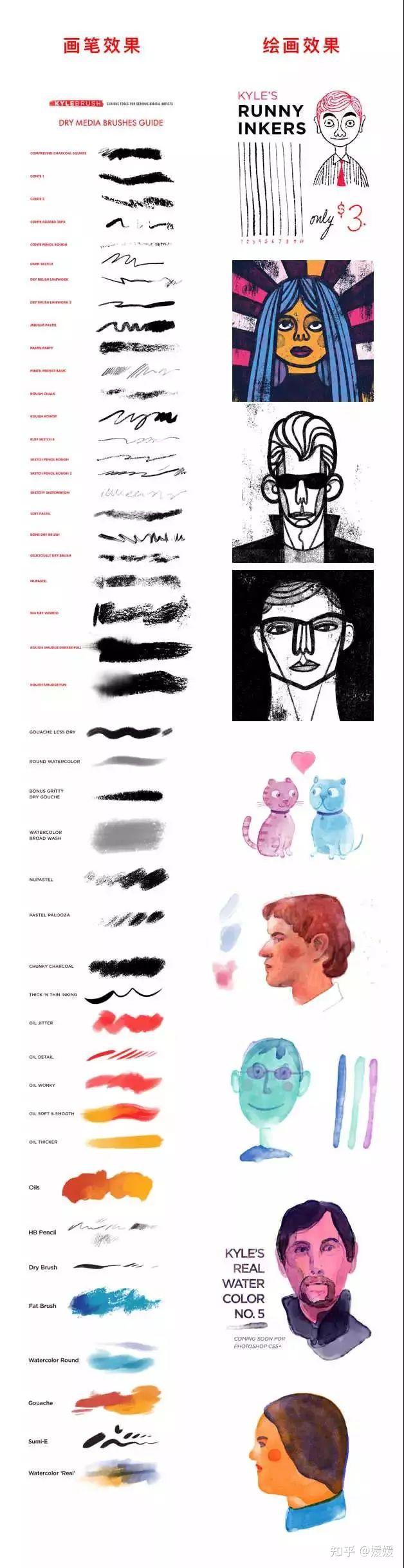 PS笔刷资源下载_ps画笔下载_高清水彩画笔笔刷