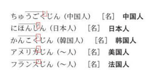 日语翻译器下载_日语入门技巧分享_非日语专业N1备考经验